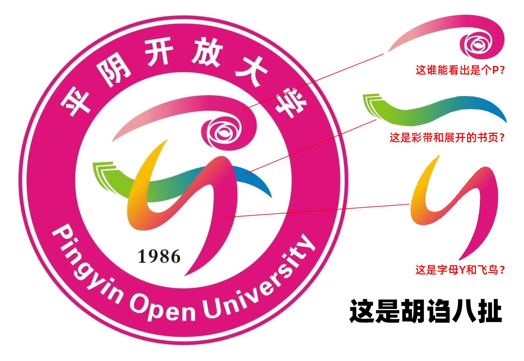 平陰開放大(da)學(xué)LOGO粗製(zhi)濫造(zao)：設(shè)計(ji)牽強附會，細節(jie)一(yi)塌糊塗，釋義胡謅八扯